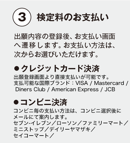 インターネットによる願書作成と出願手順｜愛知みずほ大学 瑞穂高等学校